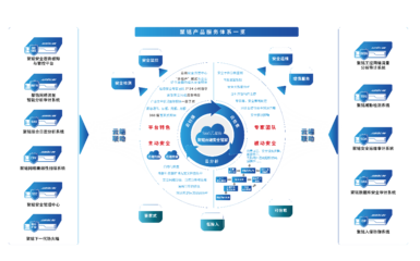 聚銘新品發(fā)布 兩大安全產(chǎn)品引領網(wǎng)安防護新篇章
