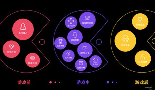 順網(wǎng)科技徐鈞 打造全國首張霧計算架構(gòu)算力網(wǎng)絡(luò)，推動云游戲與網(wǎng)絡(luò)技術(shù)服務(wù)革新